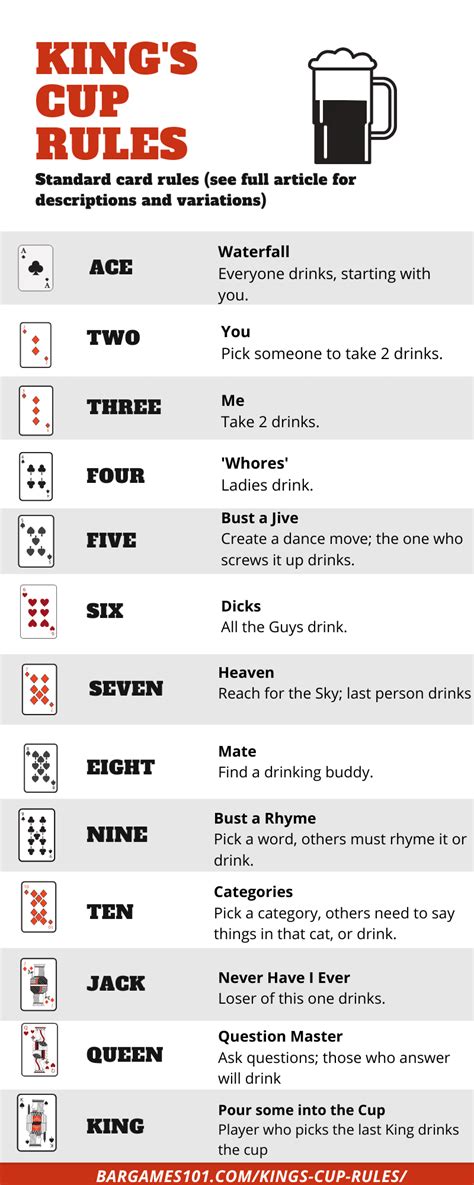 Kings Cup Drinking Game Rules .